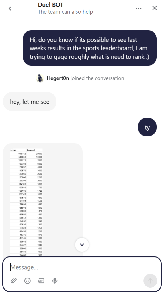 Duel customer support message. Start of conversation