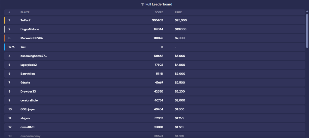 Duel sports leaderboard
