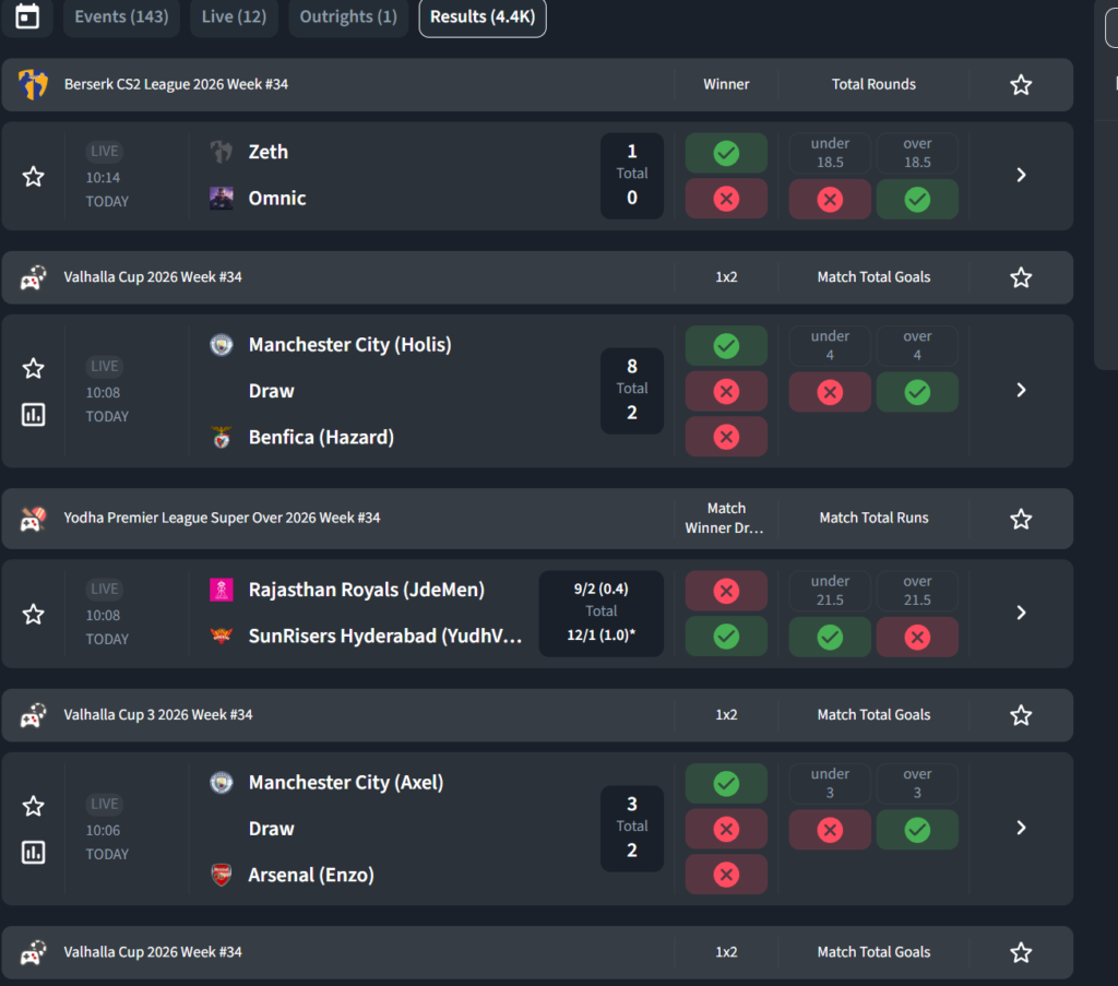 Esports results at Sportsbet.io