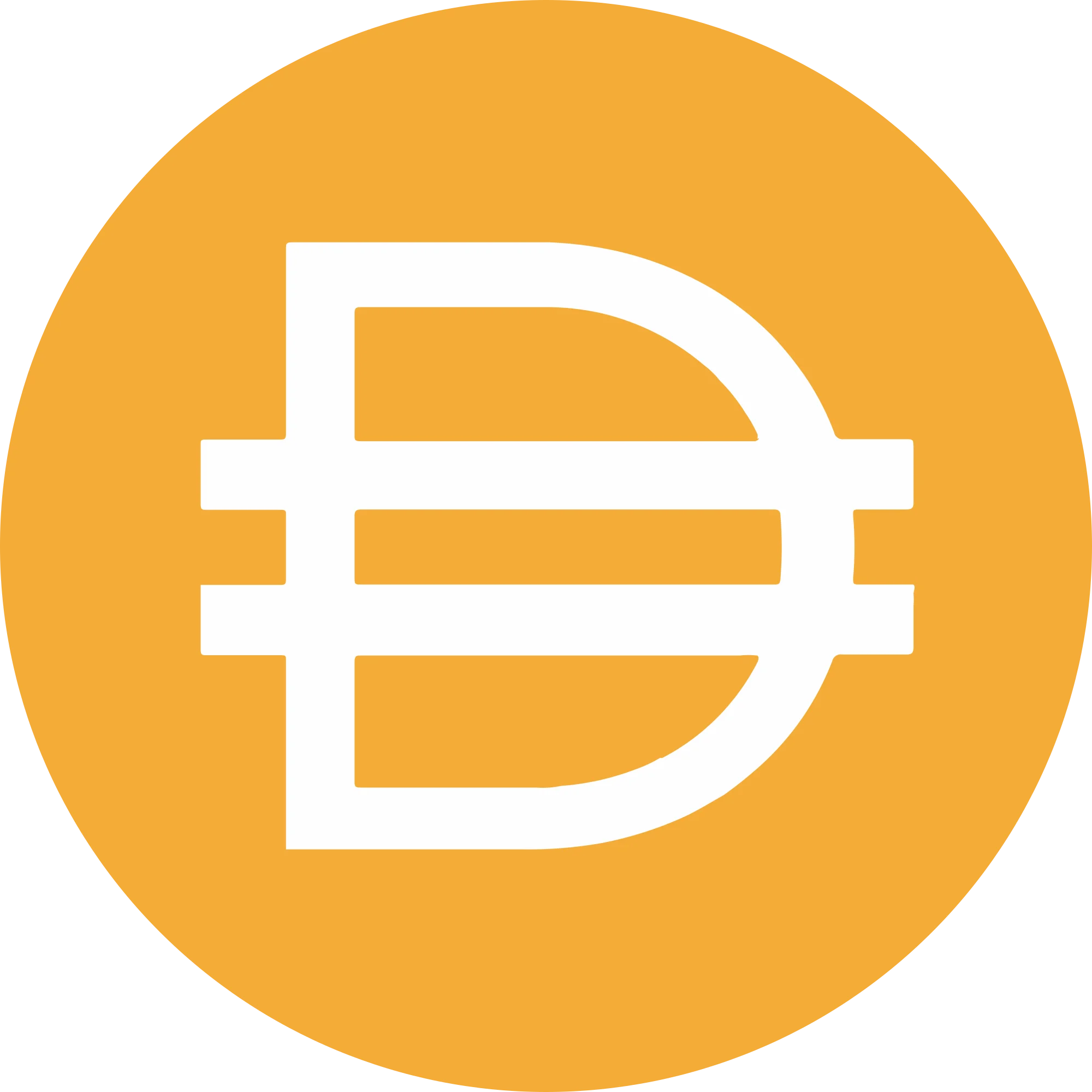 Dai (DAI) logo