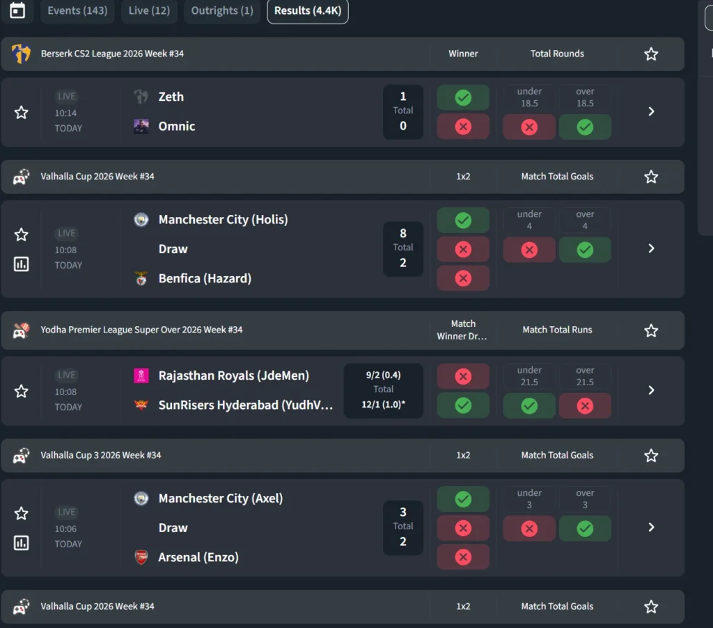 Esports results at Sportsbet.io