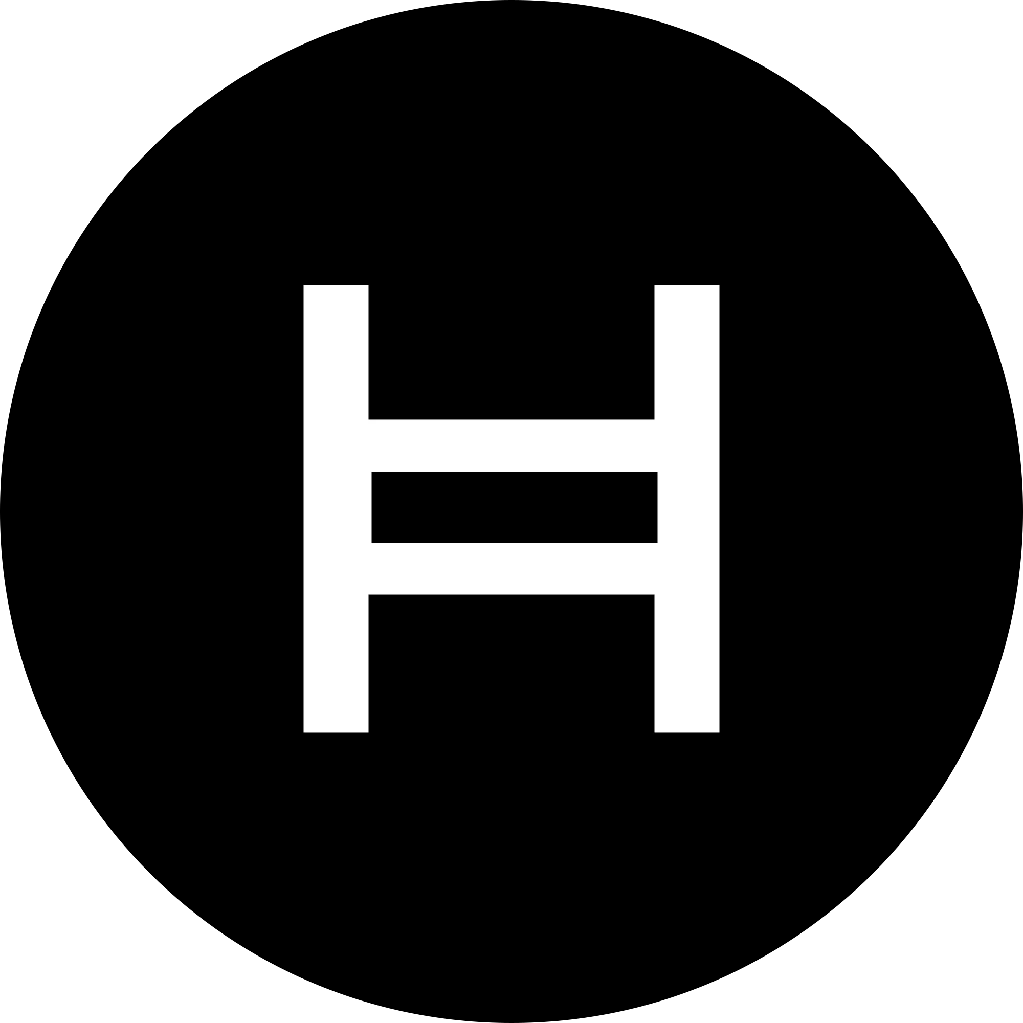 Hedera (HBAR) logo