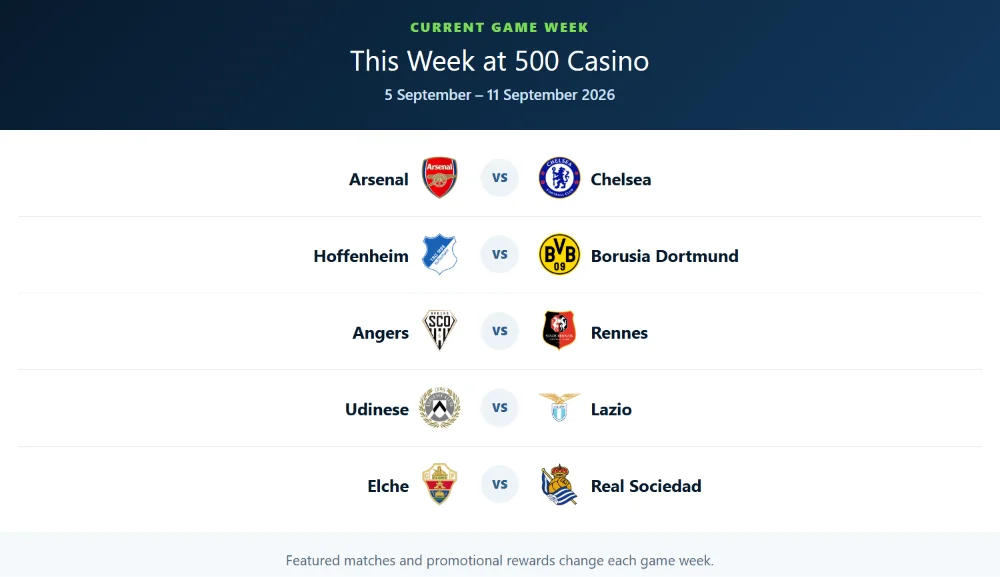 500 Casino Top 5 Football Leagues Promotion Week 2 featured fixtures