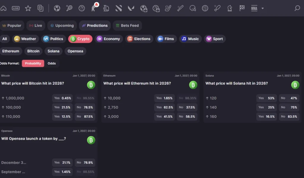 Predictions at 500