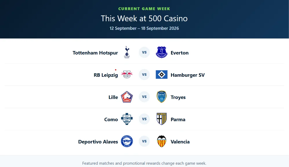 500 Casino Top 5 Football Leagues Promotion Week 3 featured fixtures